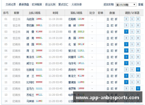 欧洲杯预选赛：球队实力对比与比赛赛程预测